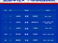 乐鱼官方入口 -闲谈轶事16关